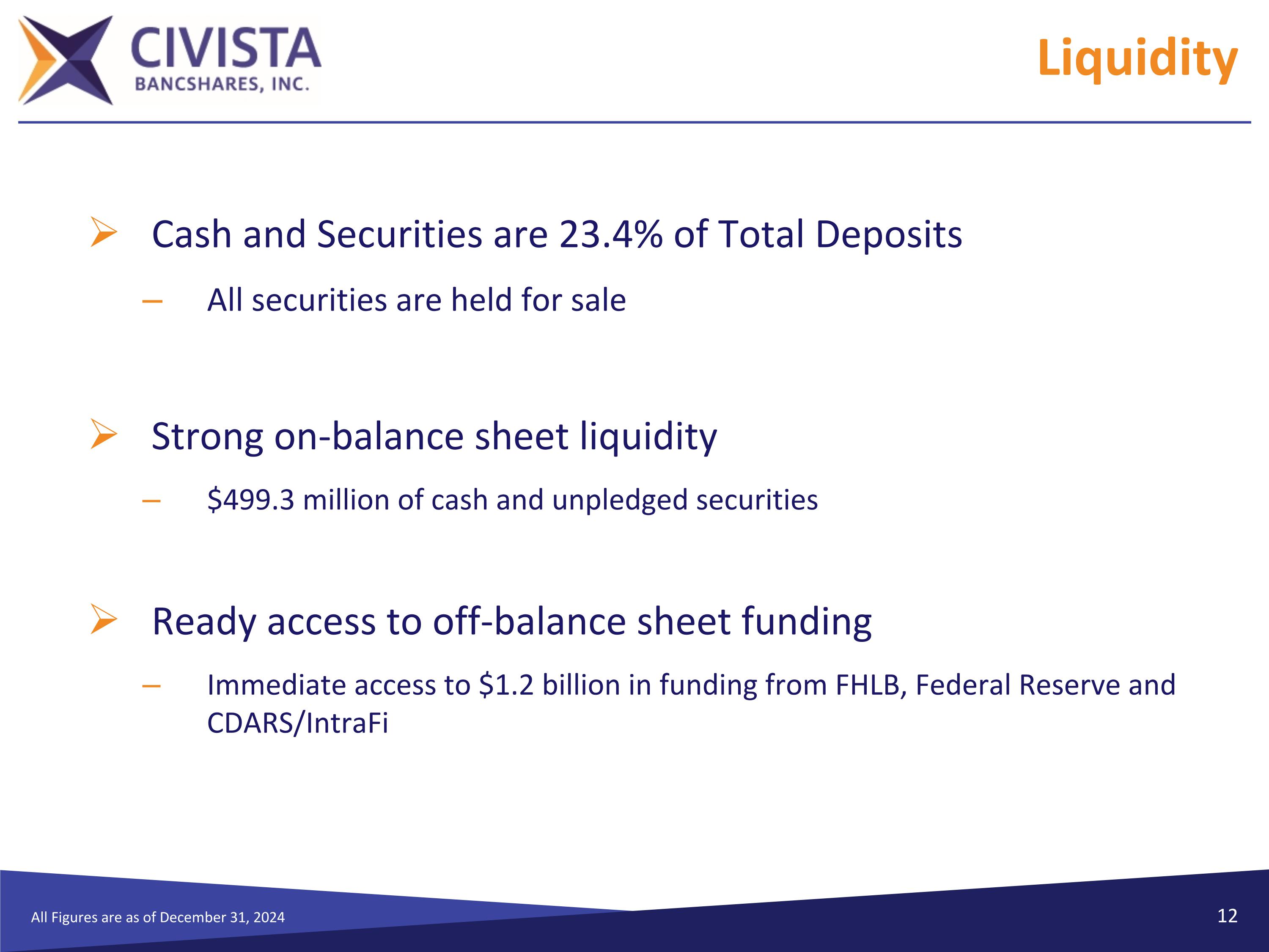 Slide 12