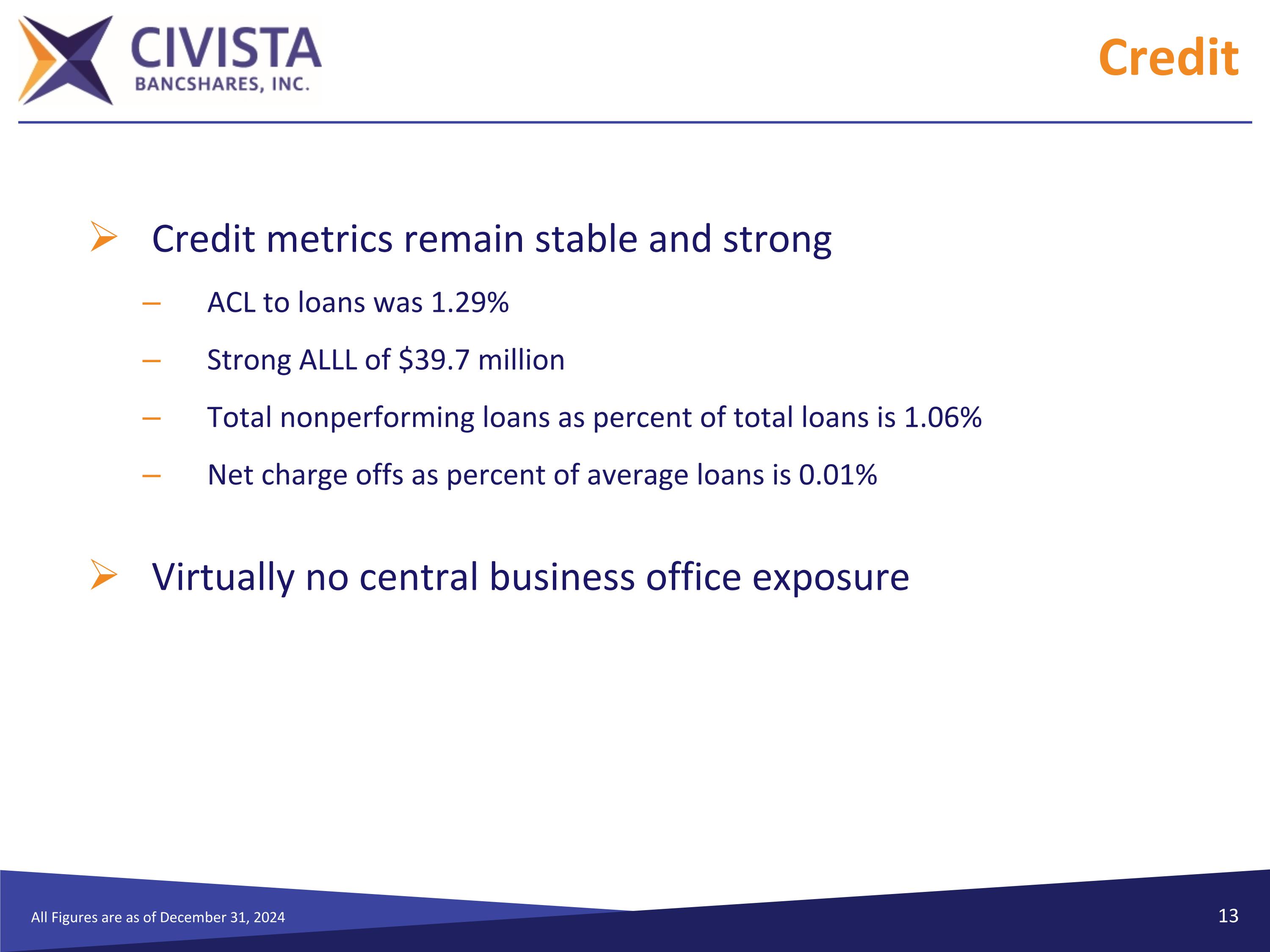 Slide 13