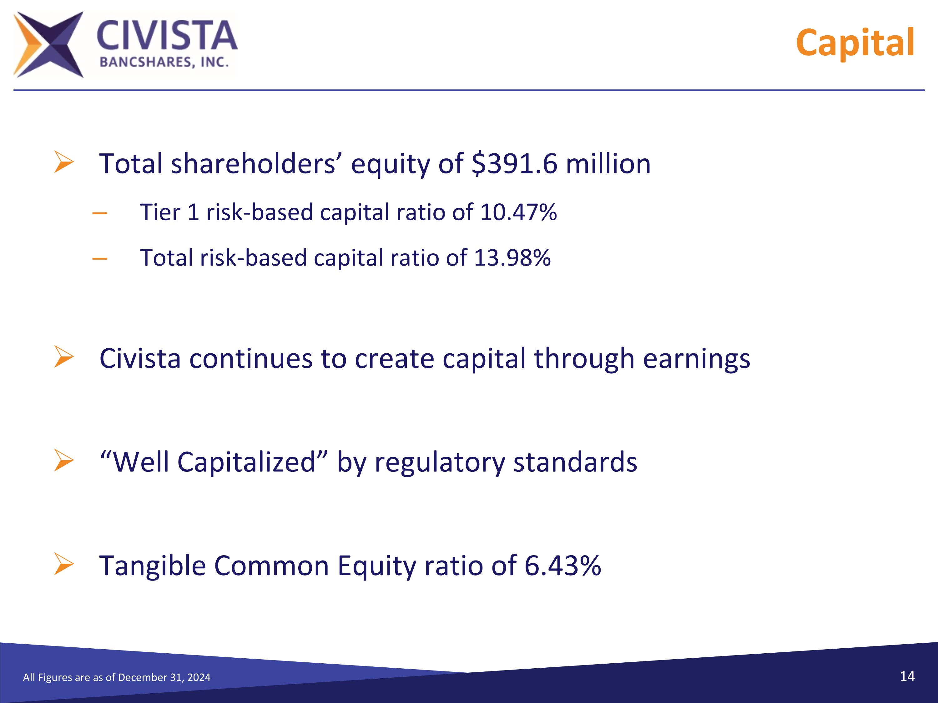 Slide 14