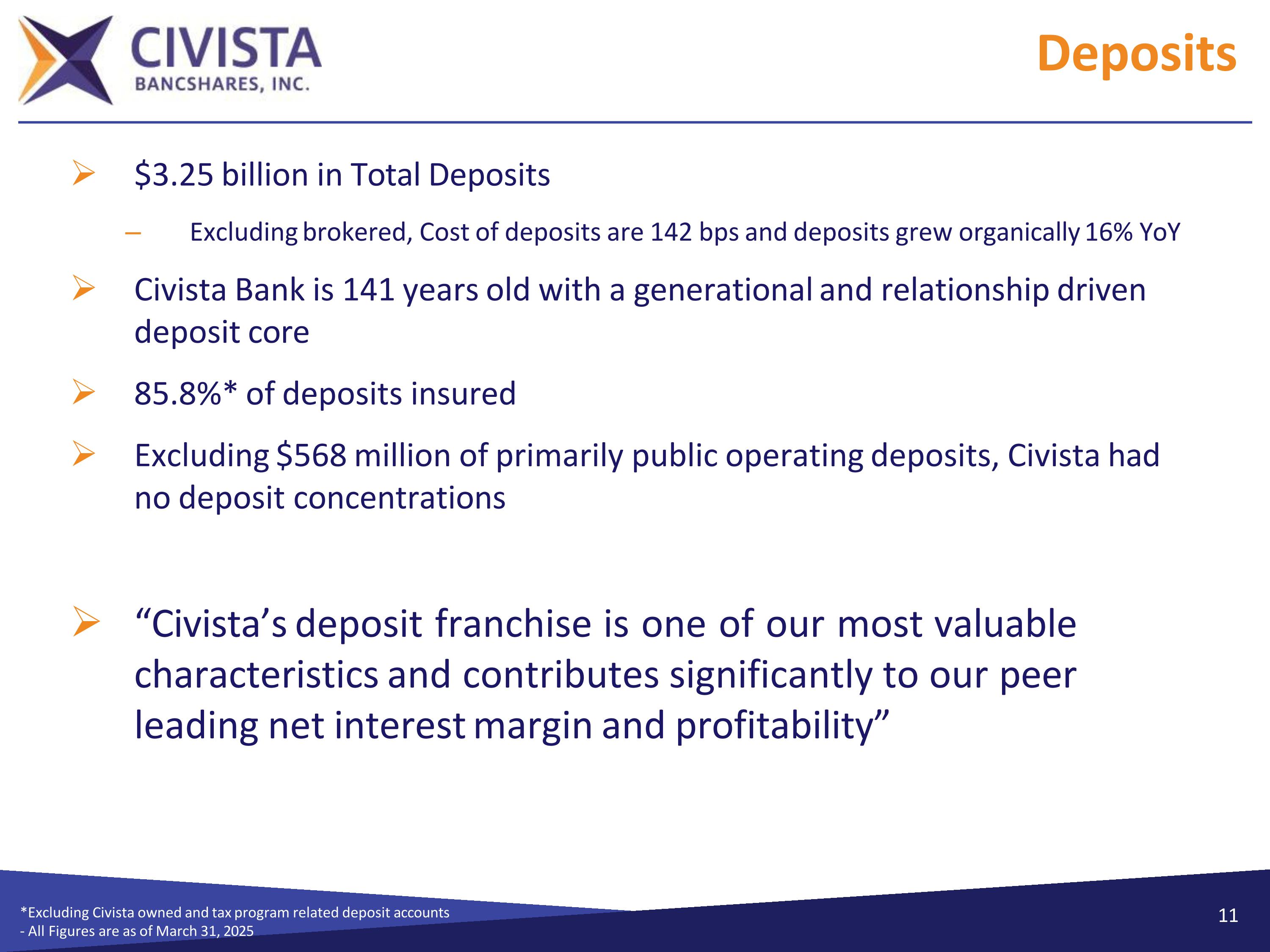 Slide 11