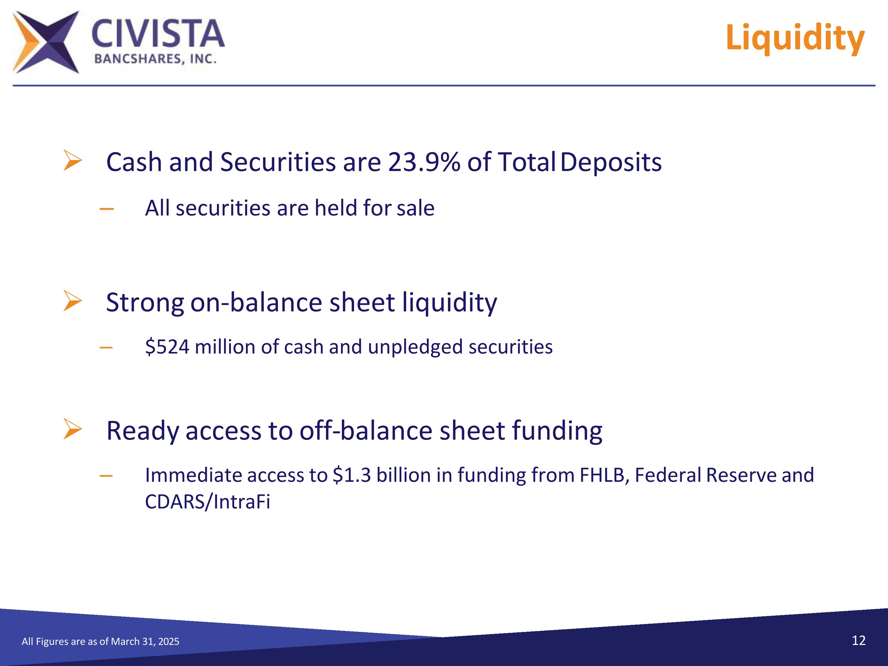 Slide 12