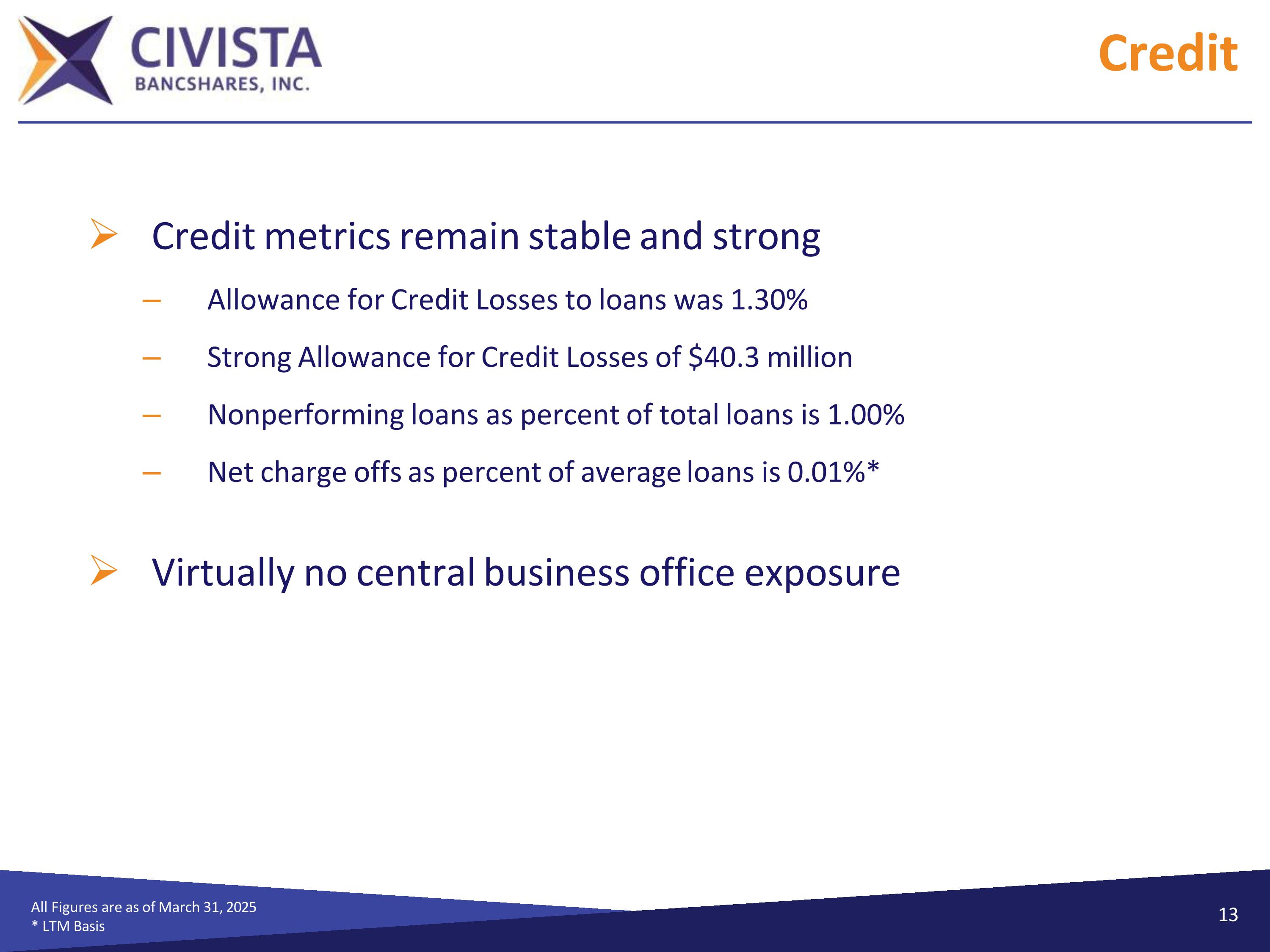 Slide 13