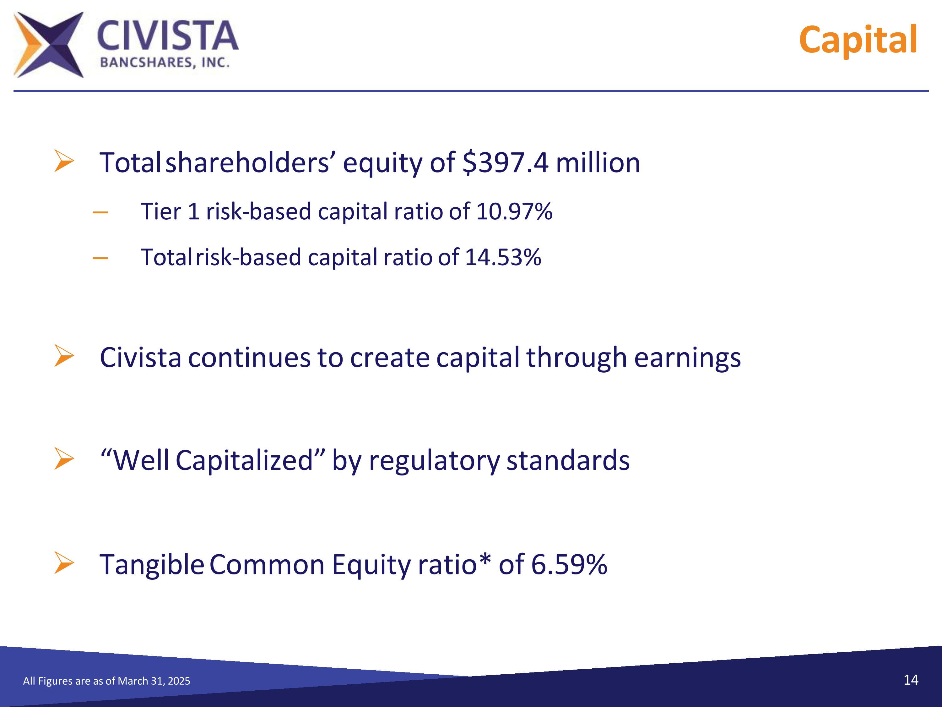 Slide 14